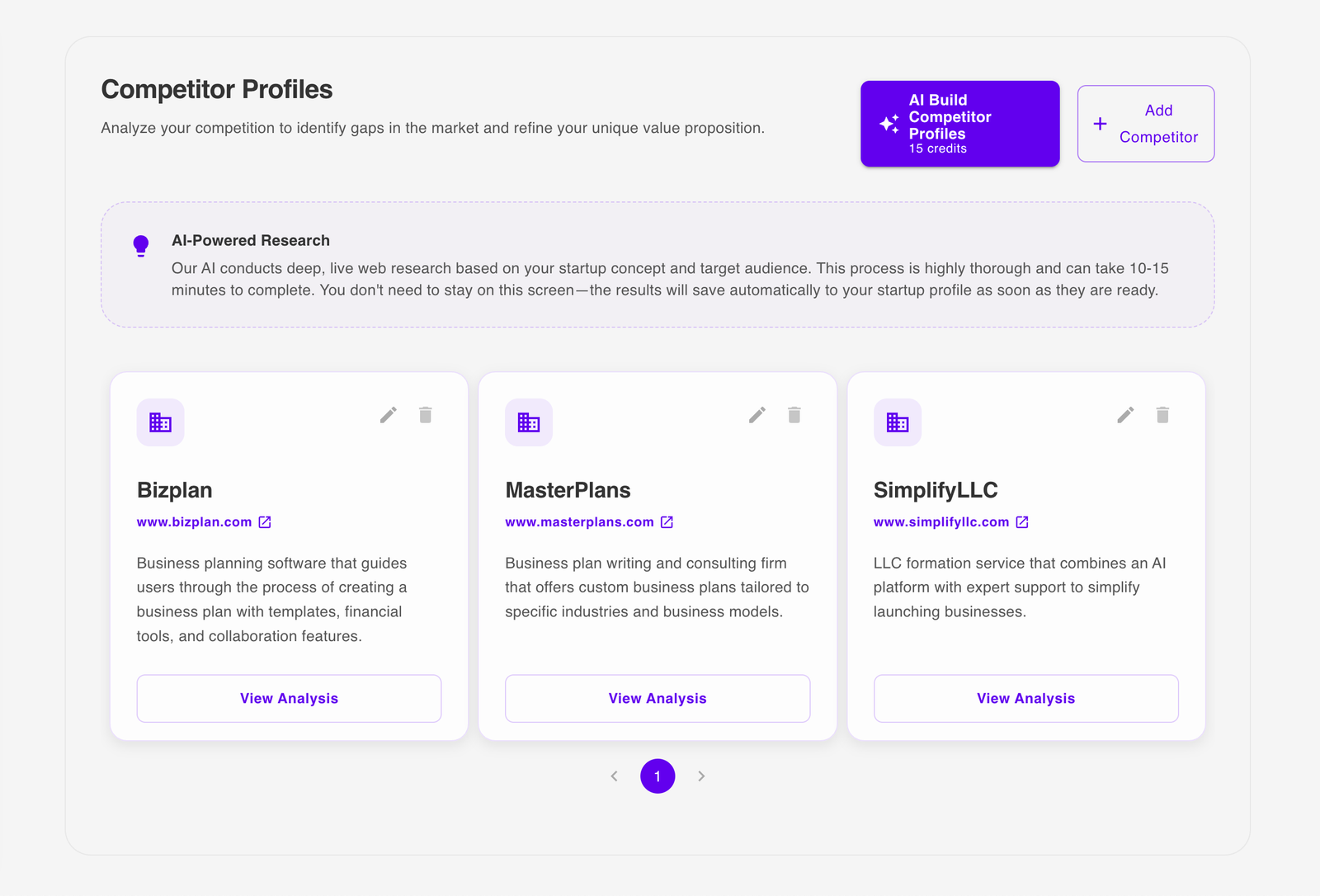 Competitor landscape review