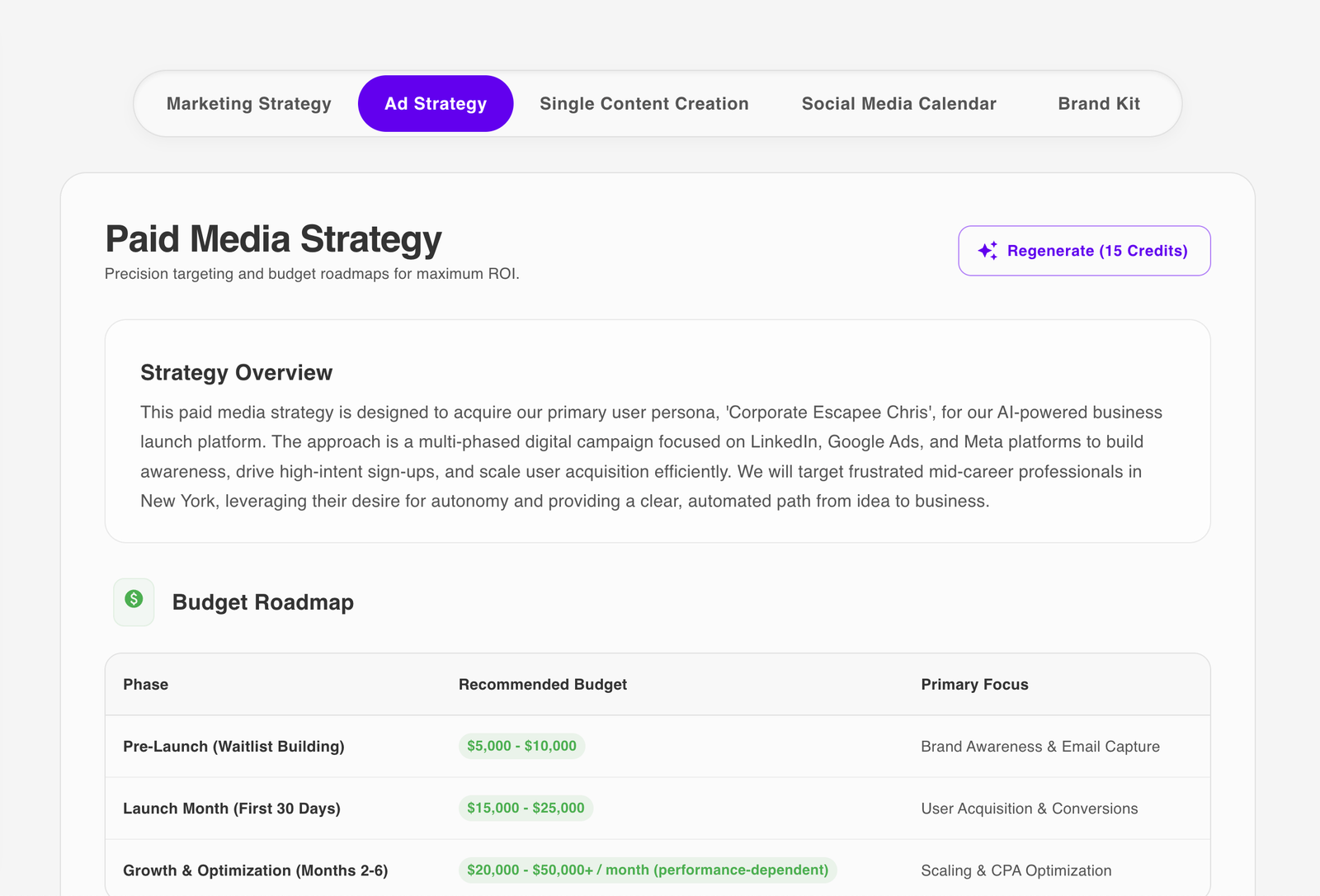 Pulsing social media advertising copy