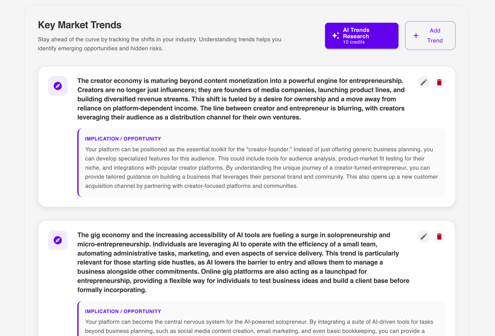 Market Trends analytics